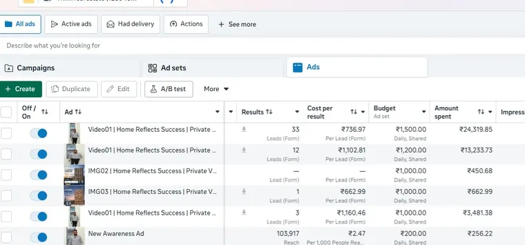 Meta Ads Manager: Private real estate client